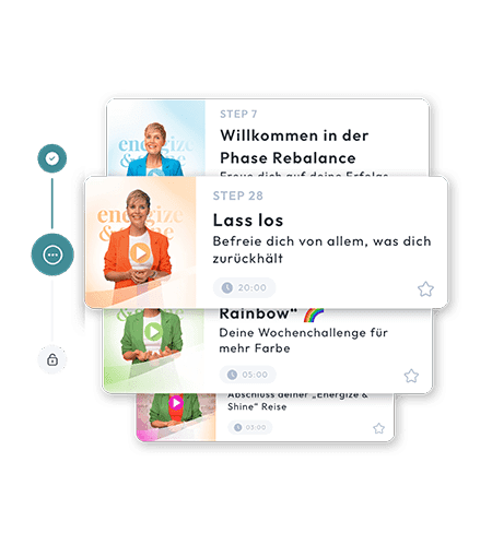 Schritt-für-Schritt-Reise