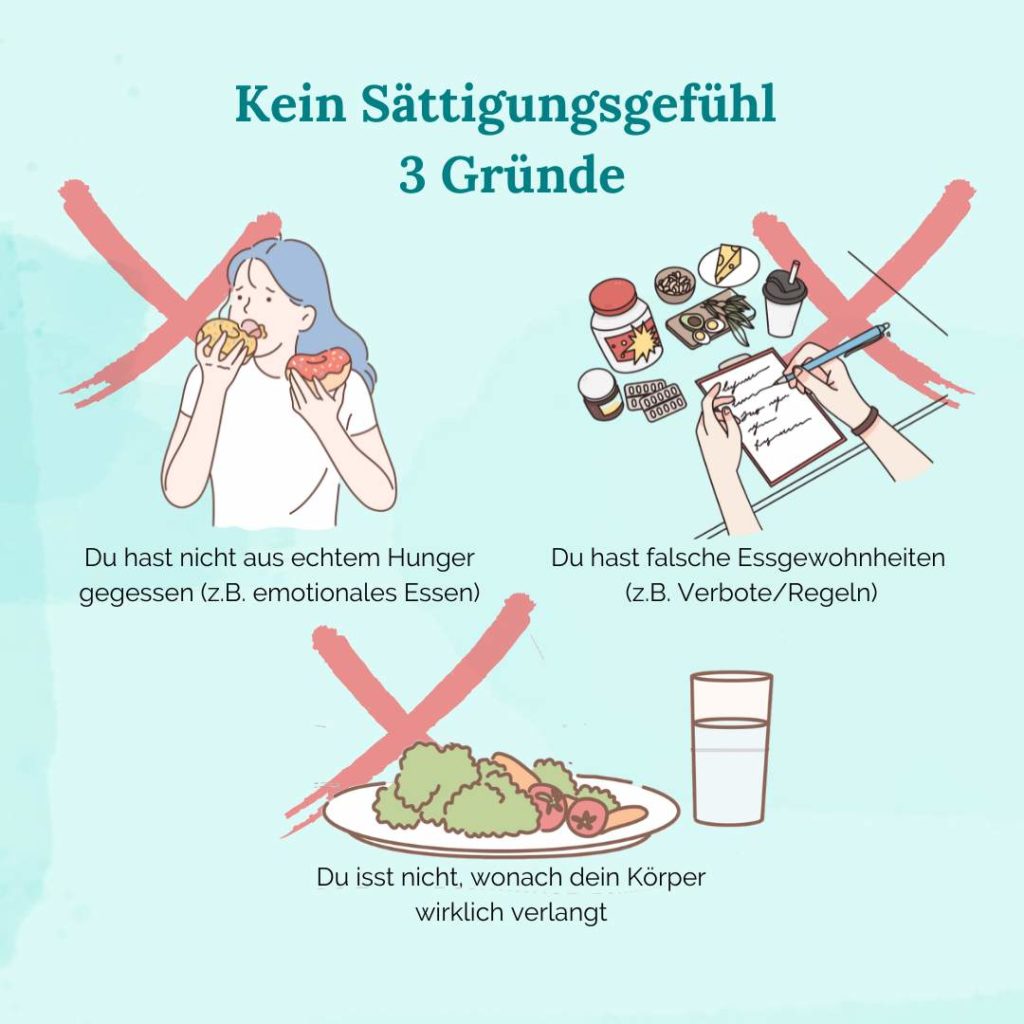 3 Gründe, warum du kein Sättigungsgefühl verspürst.