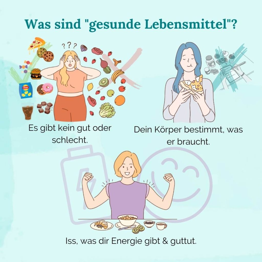 gesunde Lebensmittel machen dich satt, geben Energie und werden von deinem Körper und nicht von Diäten bestimmt.